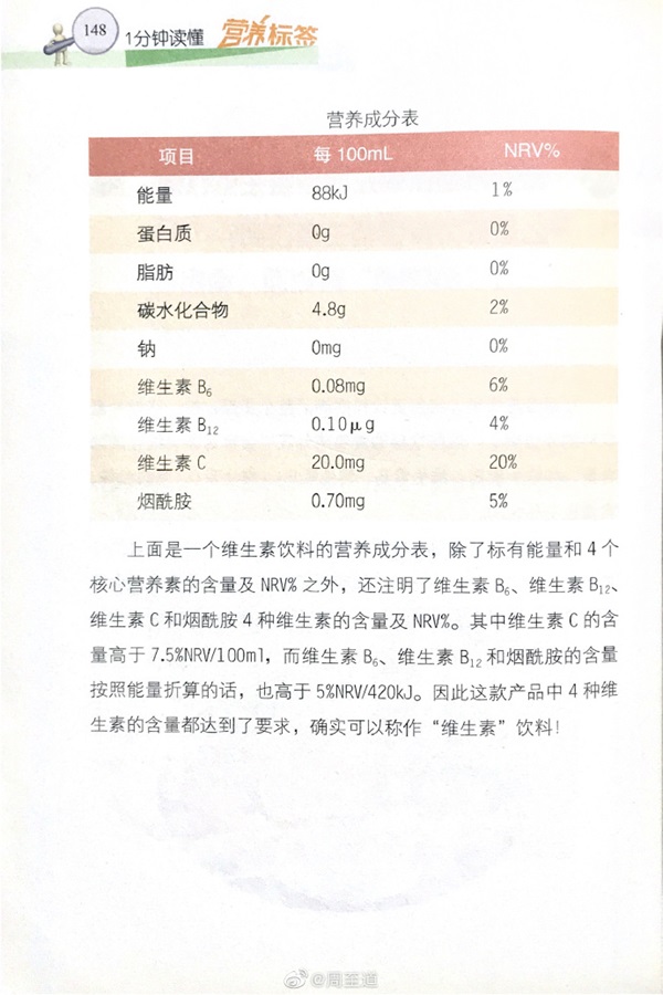 维生素营养成分表